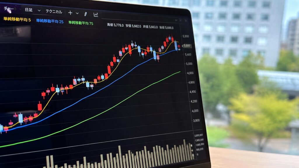 ボリンジャーバンド-2σと下ヒゲ陽線で狙う短期反発投資戦略 | TRADING HACK