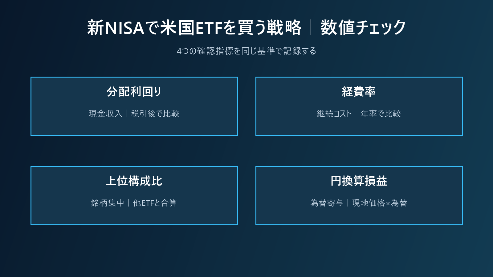新NISAで米国ETFを買う戦略｜二重課税・為替・指数重複を整理するの数値チェック図