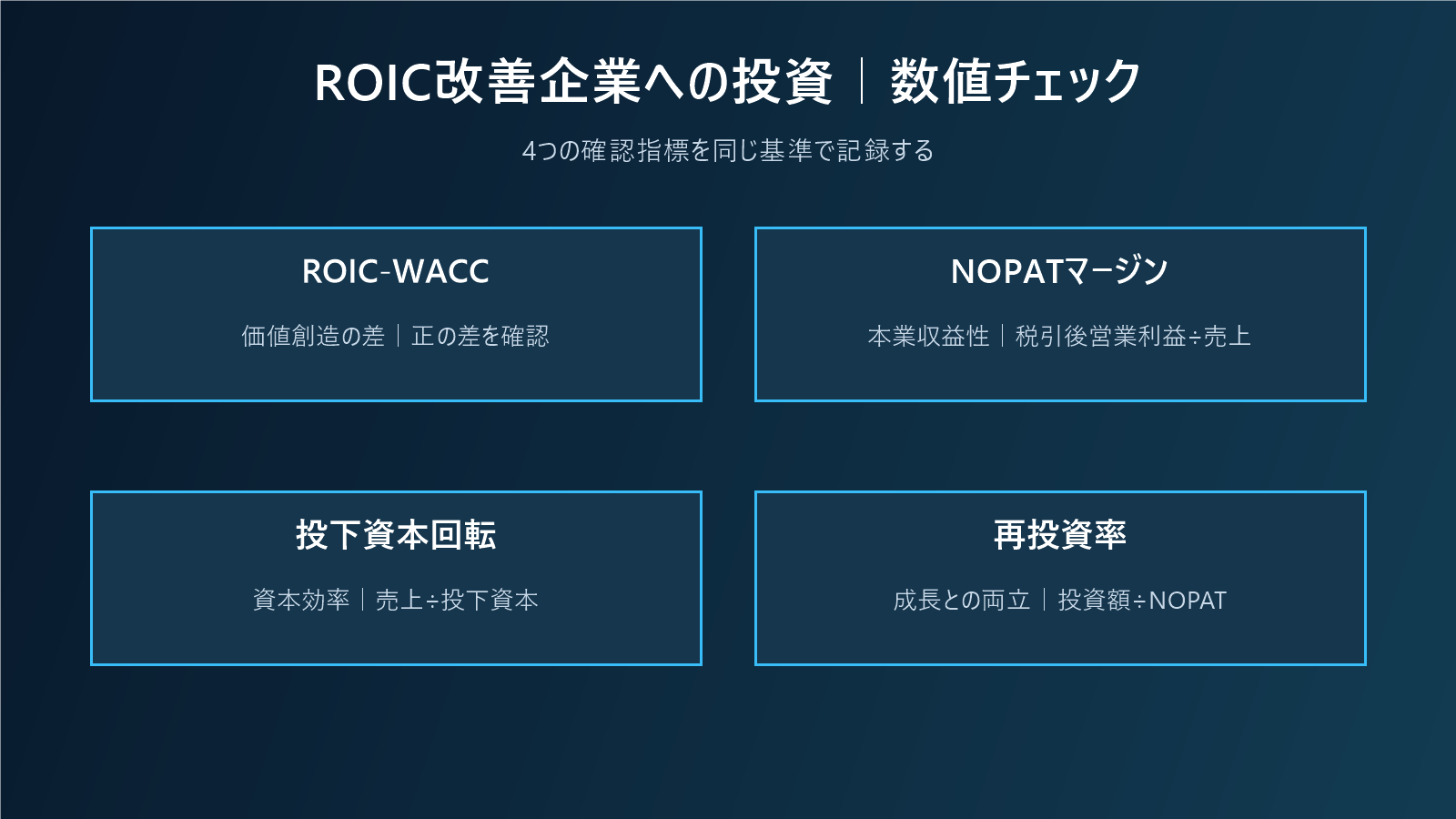 ROIC改善企業への投資｜利益率・回転率・投下資本で見抜くの数値チェック図
