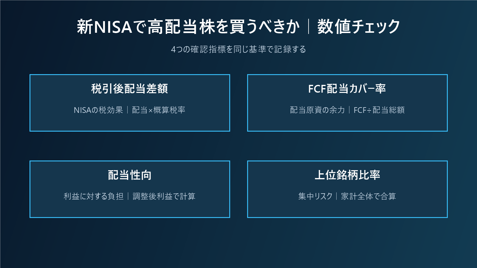 新NISAで高配当株を買うべきか|非課税メリットと減配リスクを同時に測るの数値チェック図