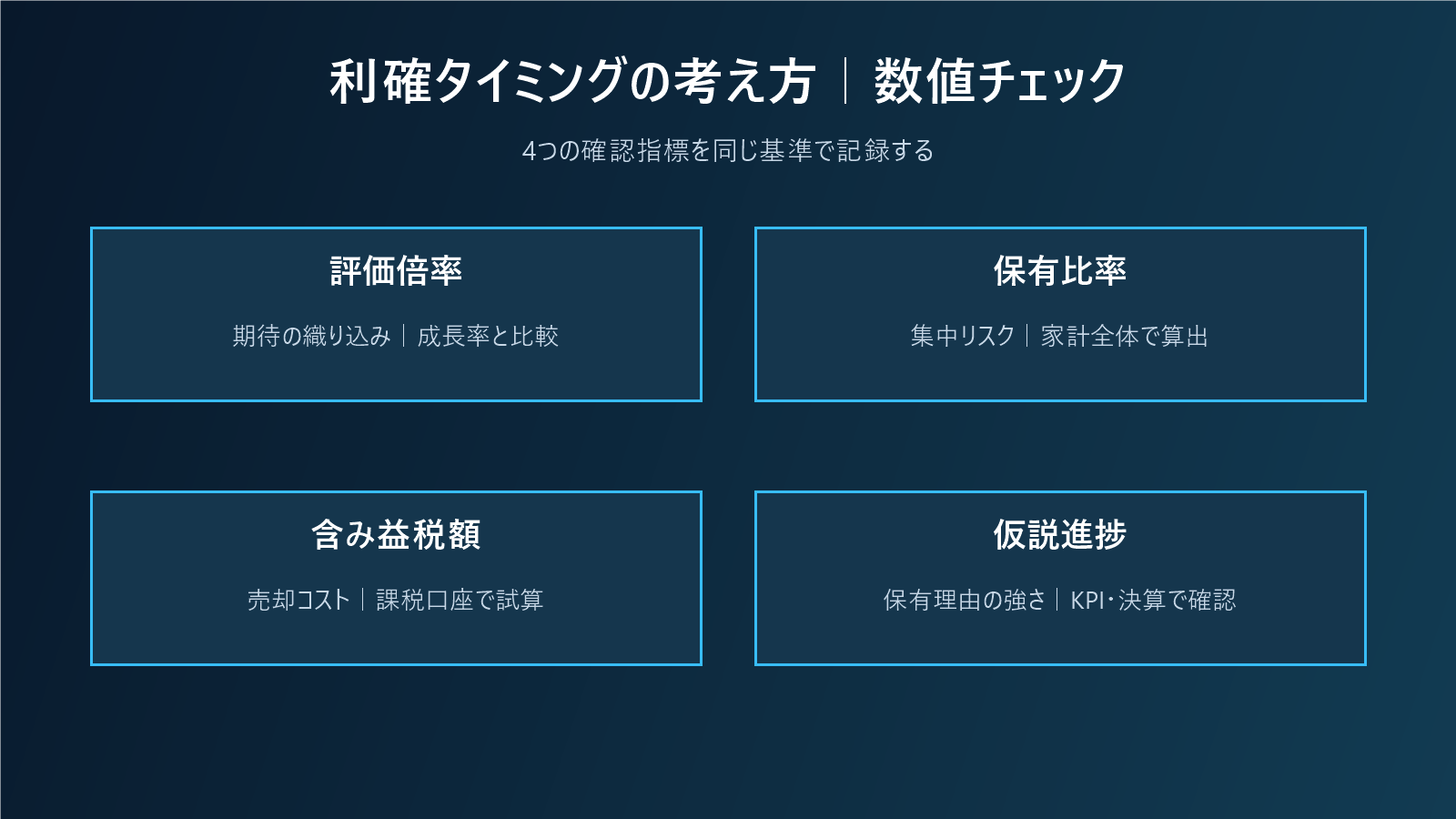 利確タイミングの考え方｜目標株価より期待値と資産配分で決めるの数値チェック図