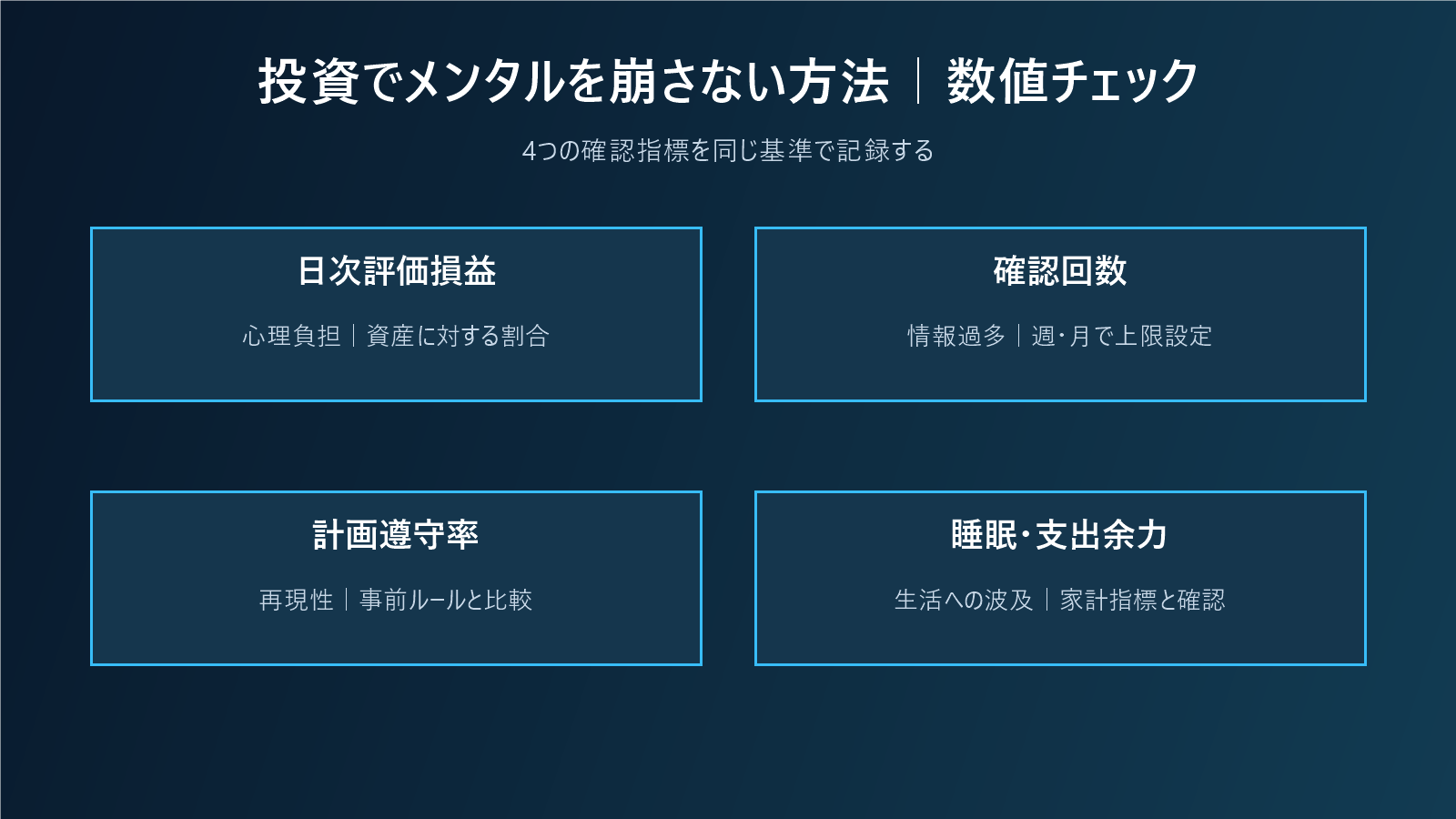投資でメンタルを崩さない方法|判断を感情から分離する運用設計の数値チェック図