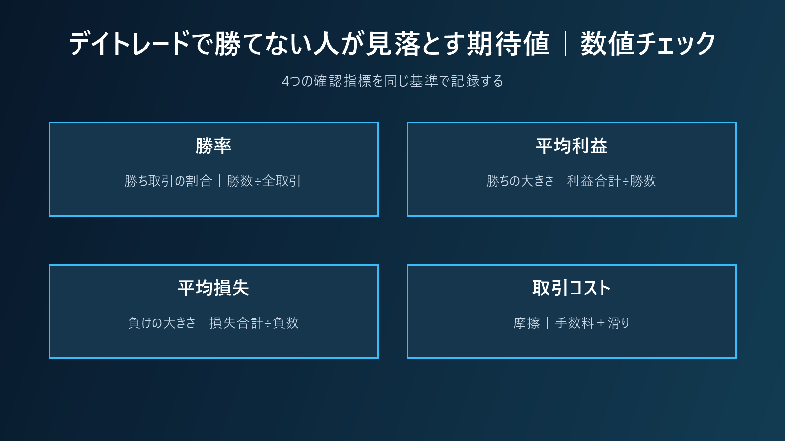 デイトレードで勝てない人が見落とす期待値|勝率より損益比と取引コストを計算するの数値チェック図