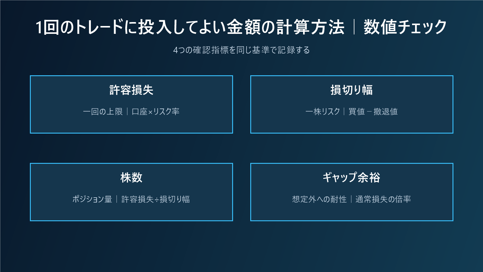 1回のトレードに投入してよい金額の計算方法|許容損失から株数を逆算するの数値チェック図