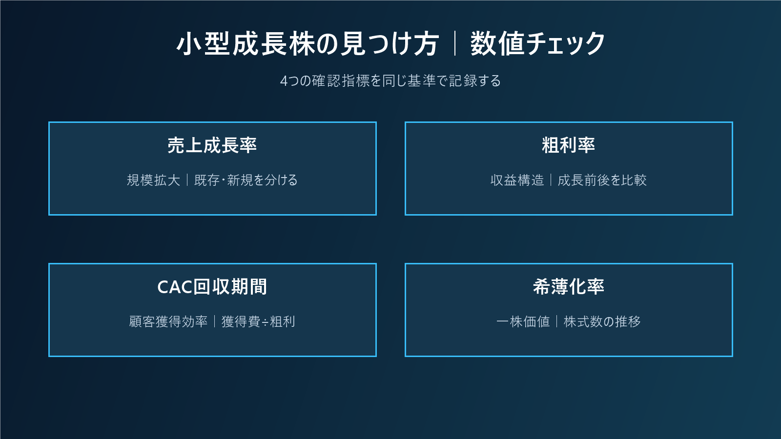 小型成長株の見つけ方｜売上成長を利益と資金繰りへつなげて読むの数値チェック図