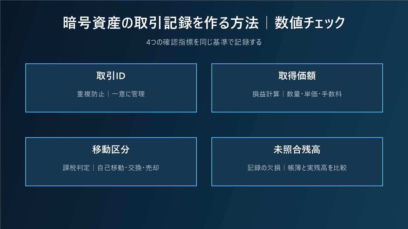 暗号資産の取引記録を作る方法|税務と損益管理を同時に効率化の数値チェック図