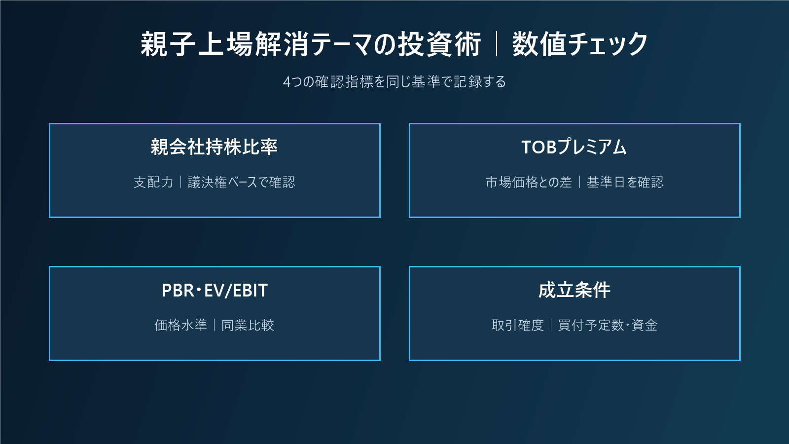 親子上場解消テーマの投資術|少数株主保護と買収価格を検証するの数値チェック図