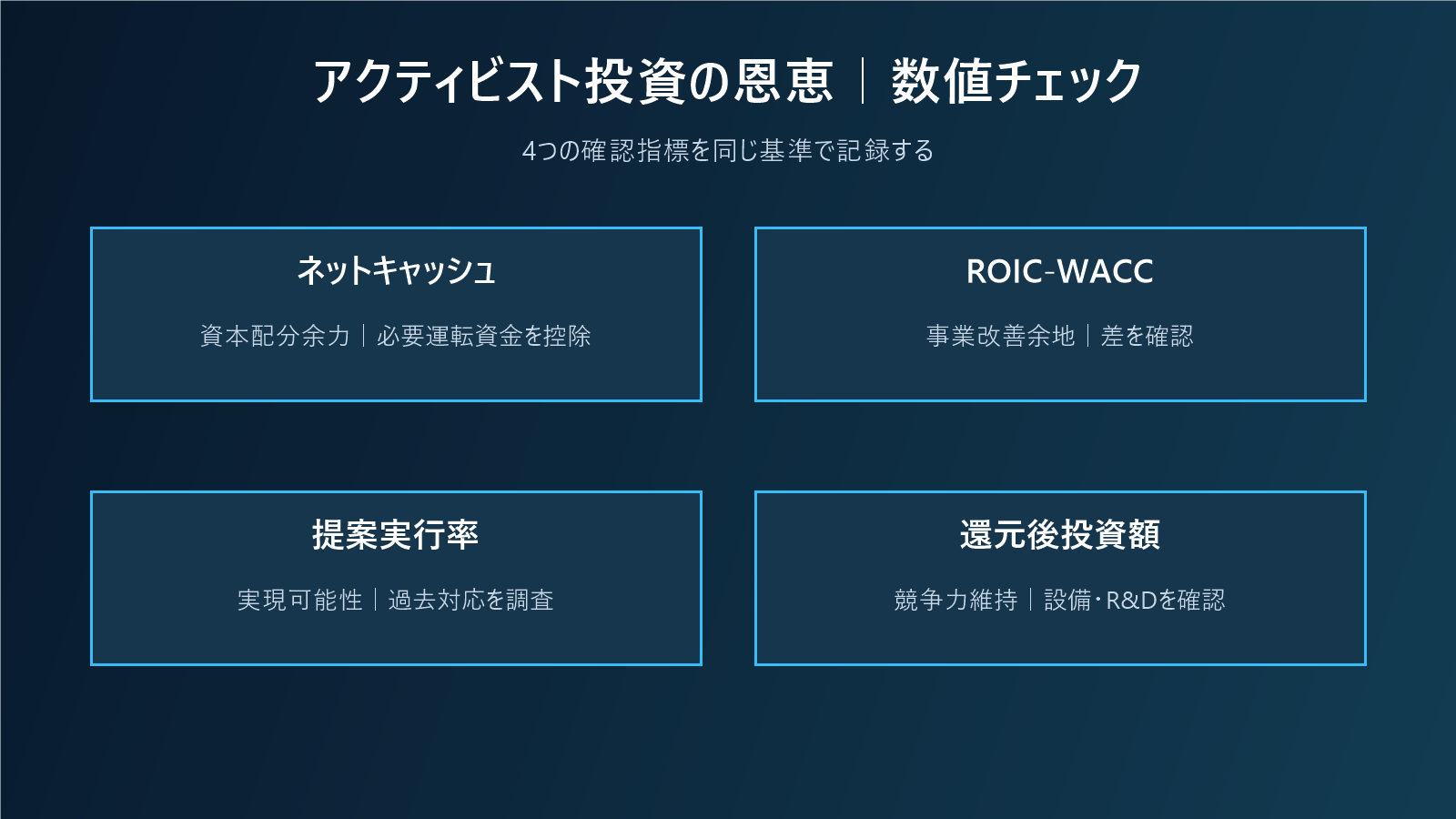 アクティビスト投資の恩恵|還元期待と事業価値を切り分けて読むの数値チェック図
