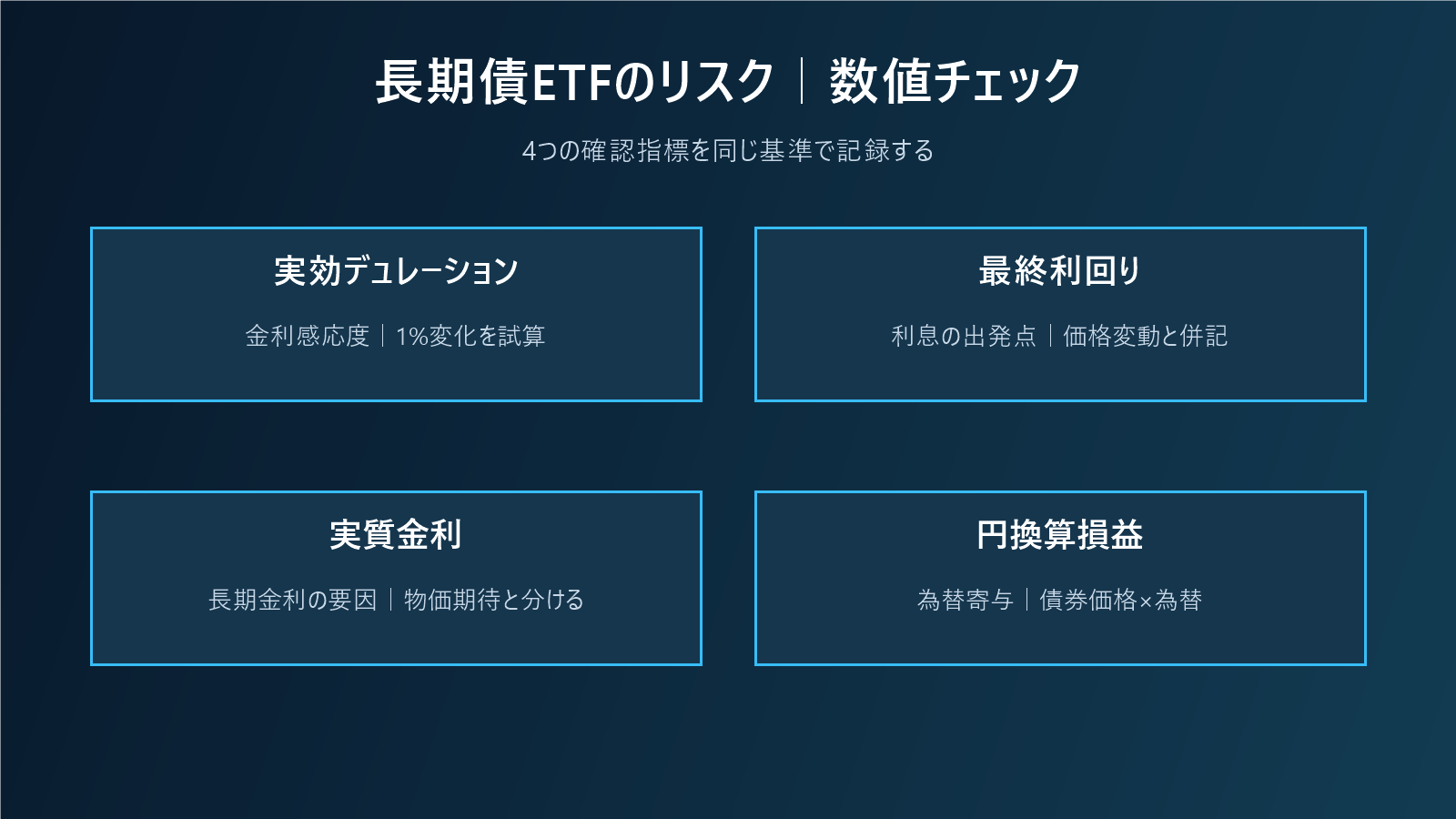 長期債ETFのリスク|金利1%変動を価格・為替・資金用途へ落とすの数値チェック図