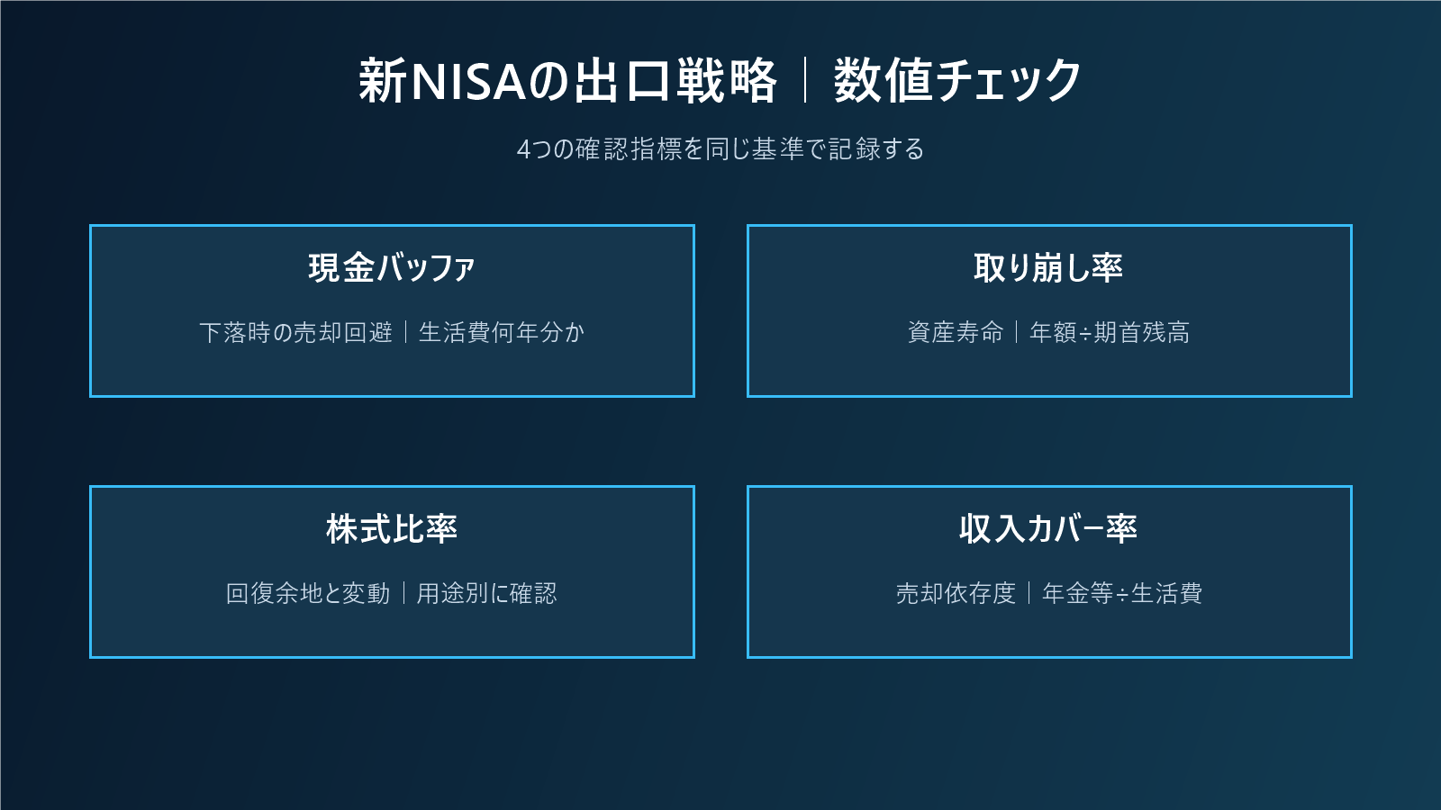 新NISAの出口戦略|取り崩し順序・暴落・家計の変化を年次表で管理の数値チェック図