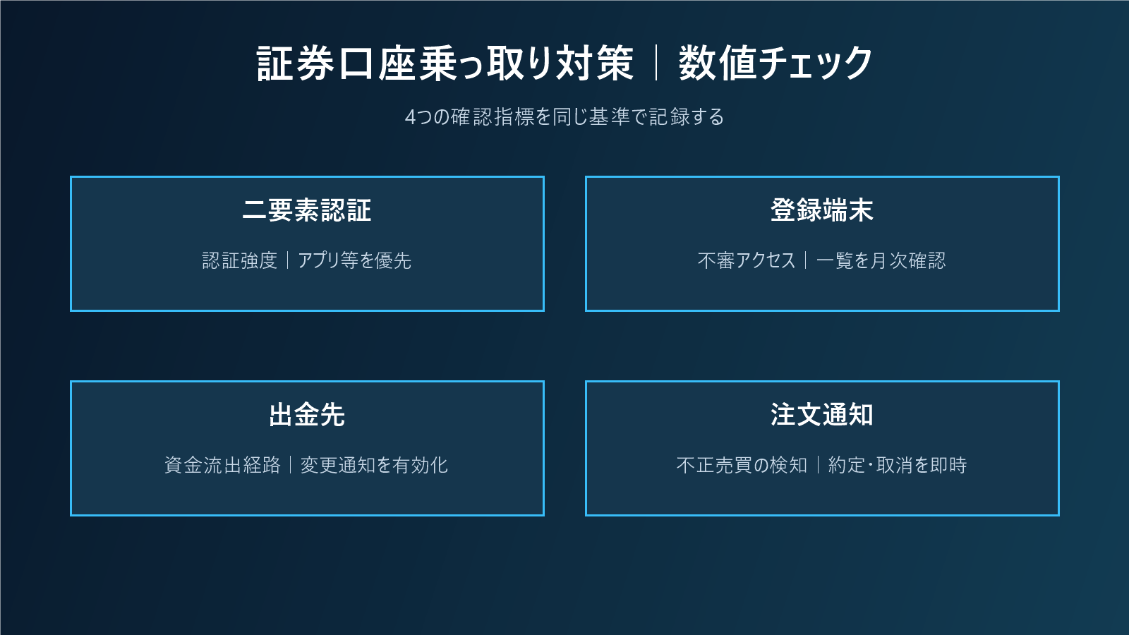 証券口座乗っ取り対策|ログイン・出金・注文を三層で守る実務手順の数値チェック図