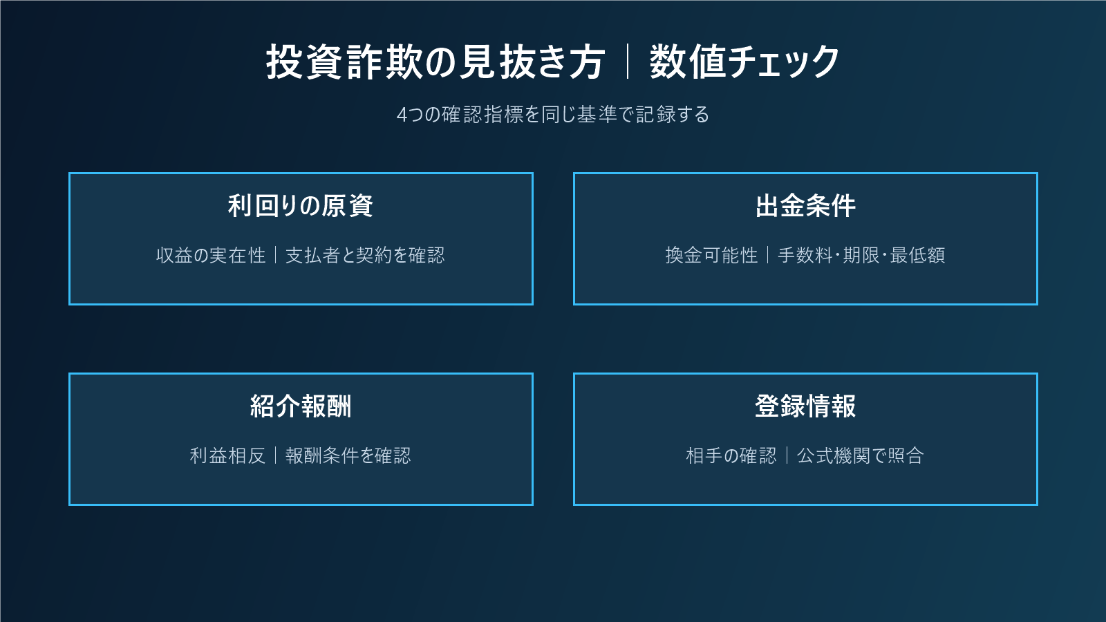 投資詐欺の見抜き方|高利回りの約束より資金の流れを検証するの数値チェック図