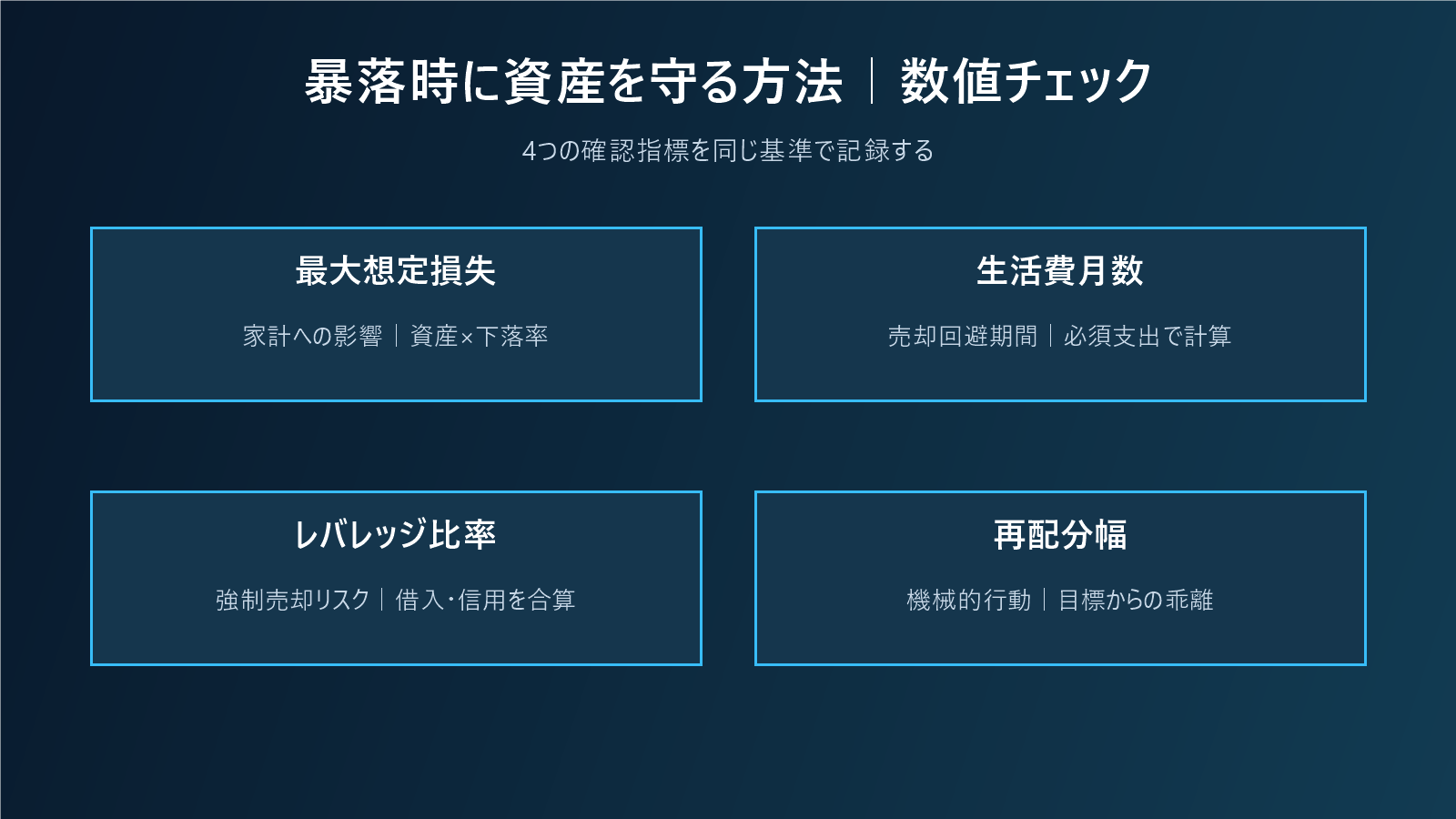 暴落時に資産を守る方法|売らない資金と再配分ルールを先に作るの数値チェック図
