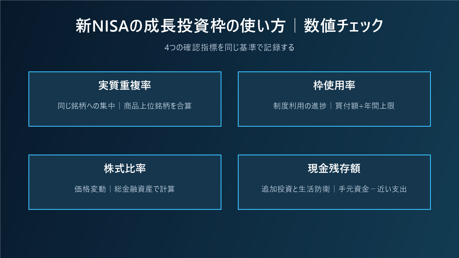 新NISAの成長投資枠の使い方|一括投資より資金用途と上限を先に決めるの数値チェック図