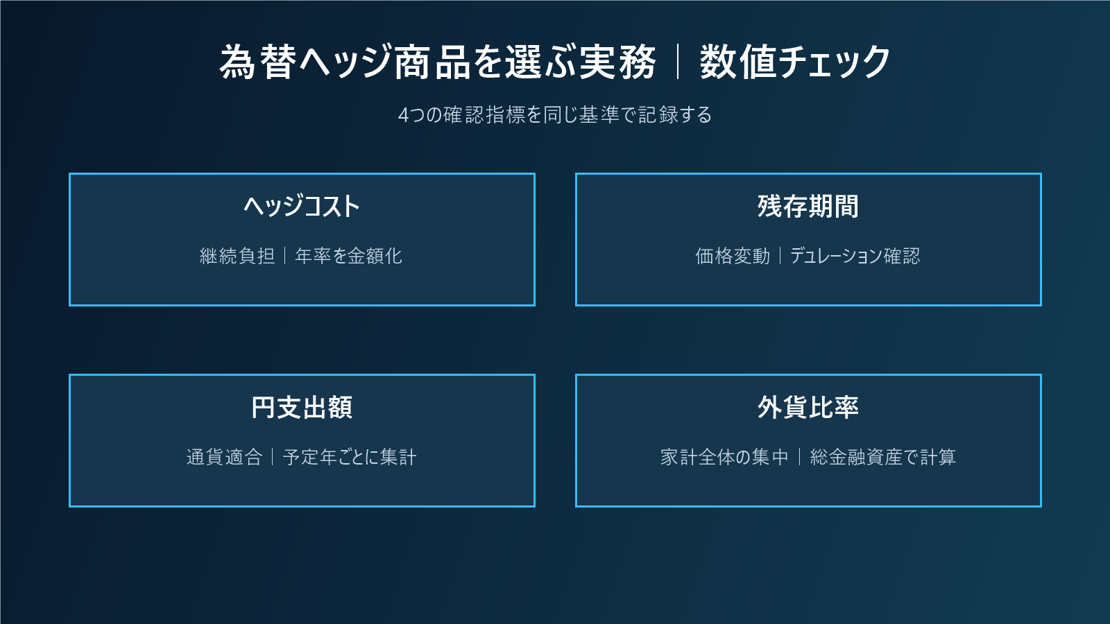 為替ヘッジ商品を選ぶ実務|コスト・残存期間・円支出を一枚で比較の数値チェック図