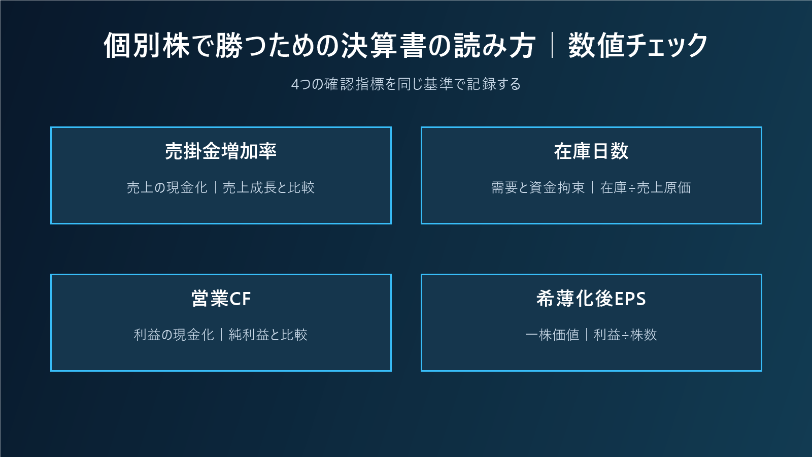 個別株で勝つための決算書の読み方|PL・BS・CFを投資仮説へつなぐの数値チェック図