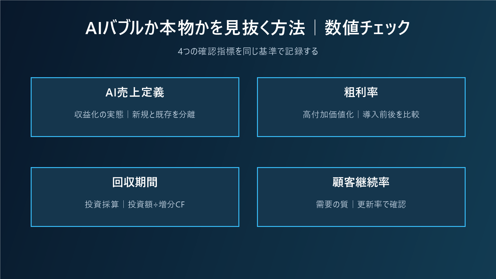 AIバブルか本物かを見抜く方法|設備投資・利益・回収期間を決算で検証の数値チェック図