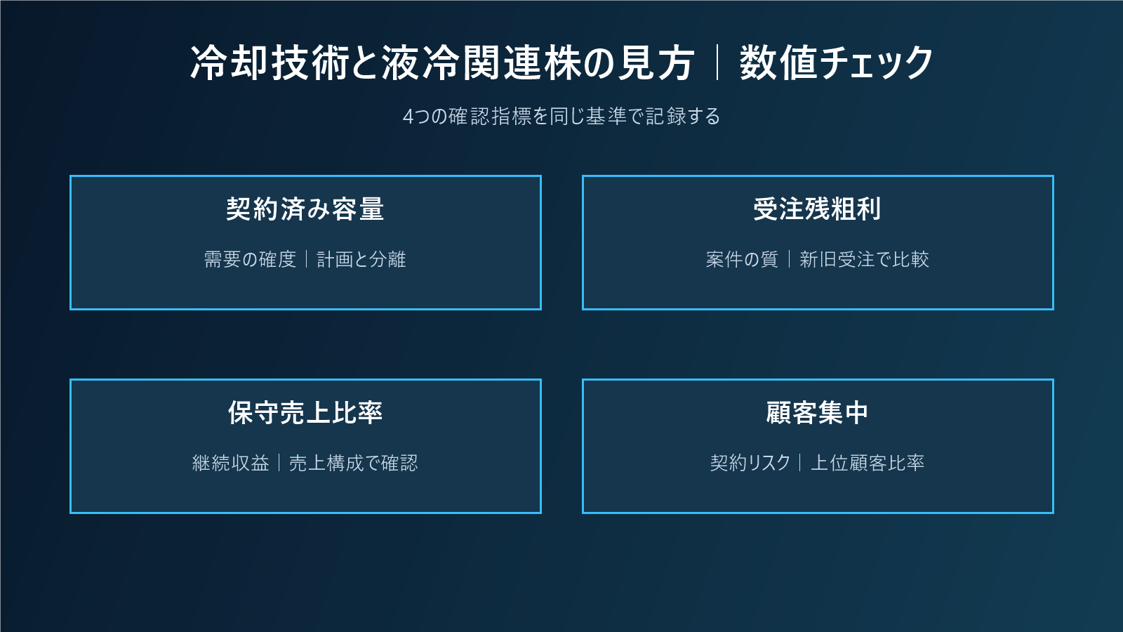 冷却技術と液冷関連株の見方|データセンター需要を受注・粗利・容量へ分解の数値チェック図