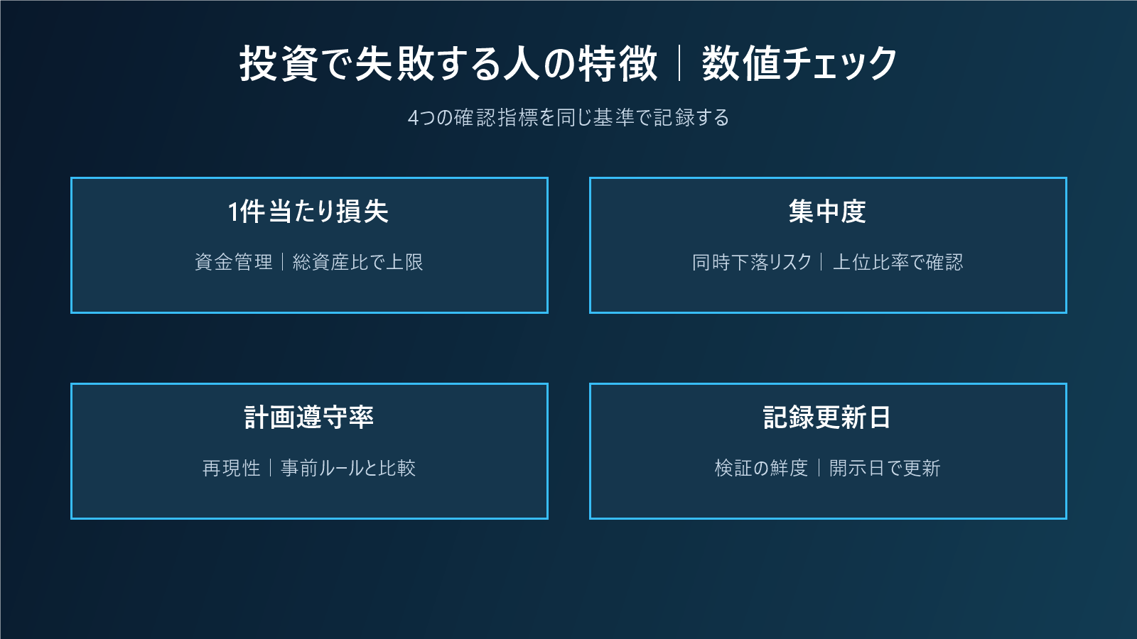 投資で失敗する人の特徴｜判断・資金・記録の3つに分けて改善するの数値チェック図