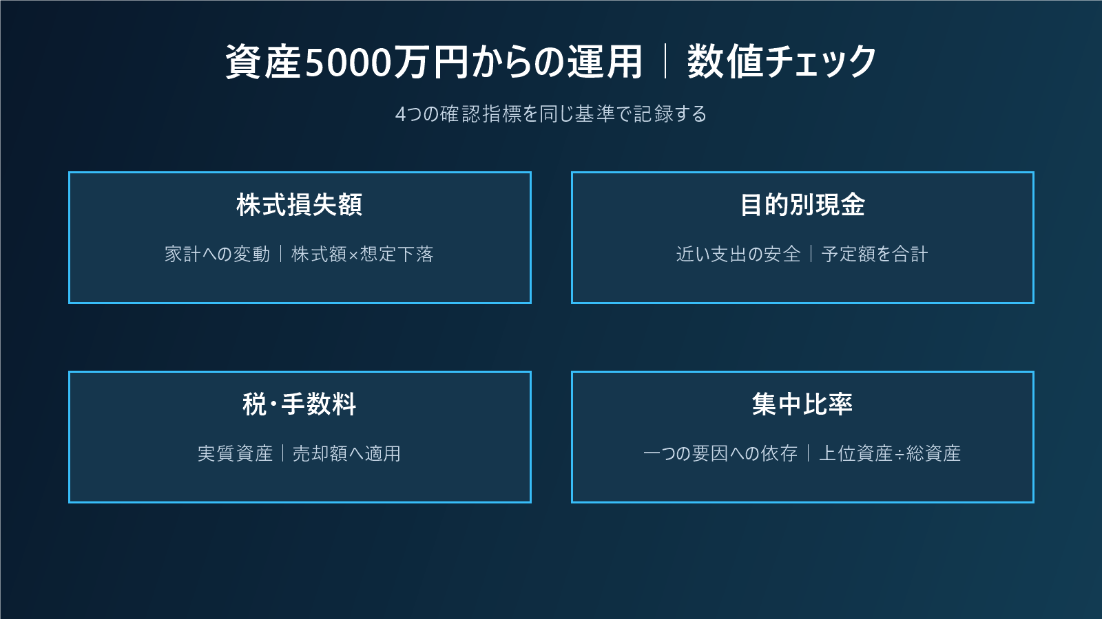 資産5000万円からの運用｜取り崩し・税コスト・集中リスクを先に管理の数値チェック図