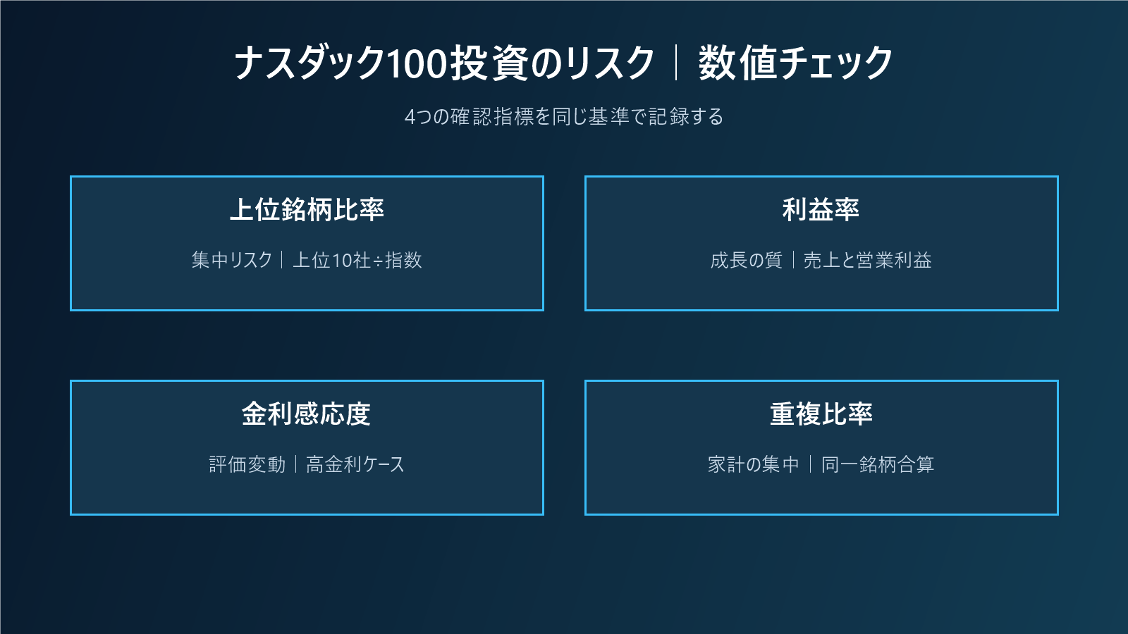 ナスダック100投資のリスク|成長期待を金利・集中・利益で分解するの数値チェック図