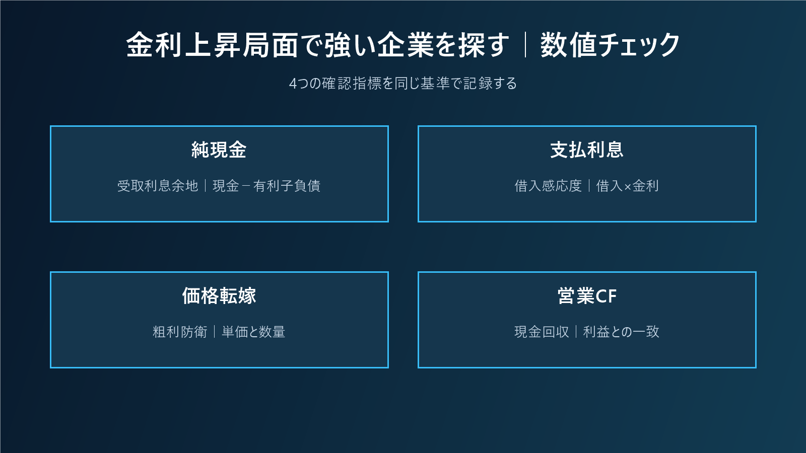 金利上昇局面で強い企業を探す|受取利息・価格転嫁・財務を決算で読むの数値チェック図