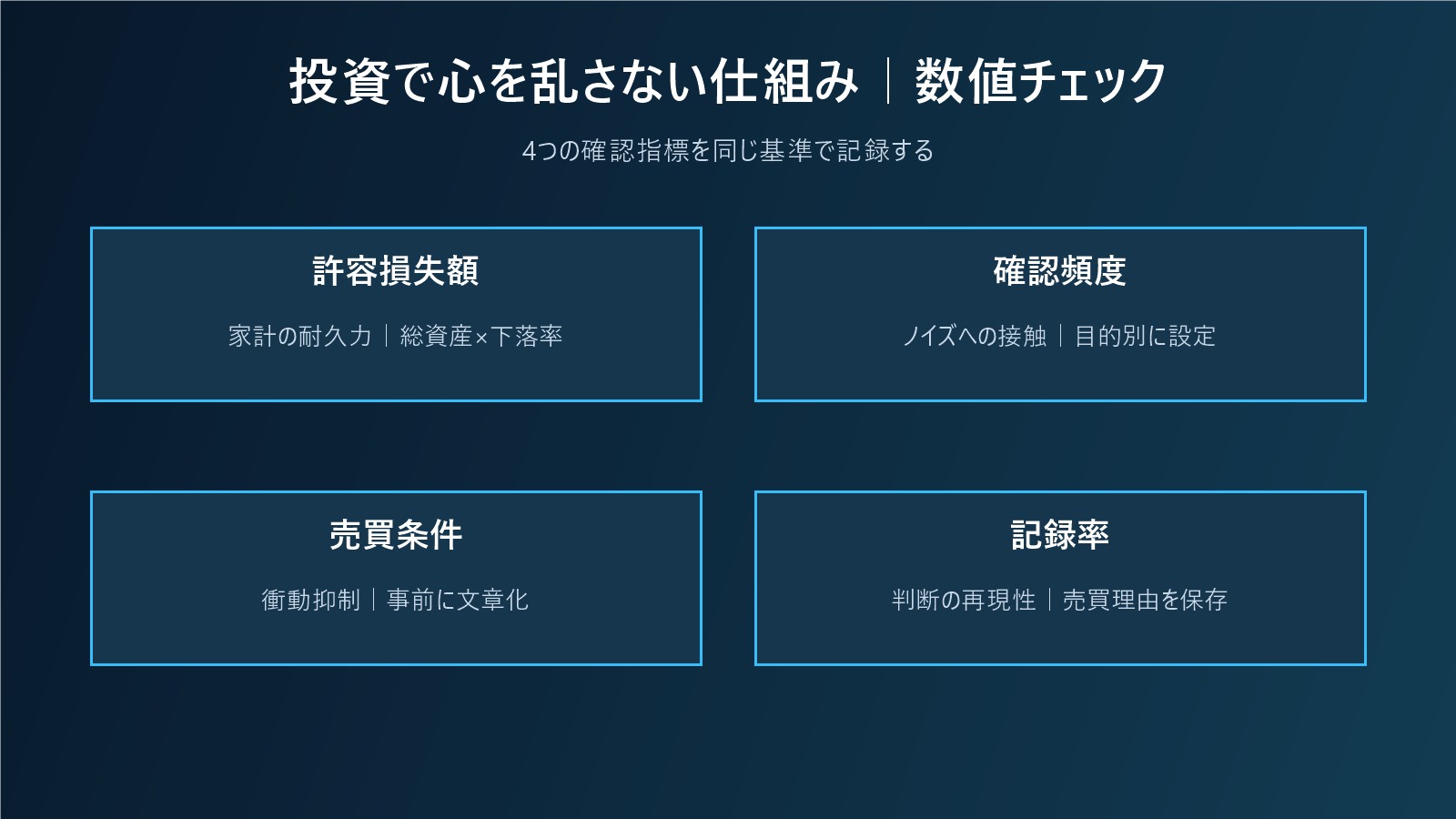 投資で心を乱さない仕組み|許容損失と確認頻度を先に決めるの数値チェック図