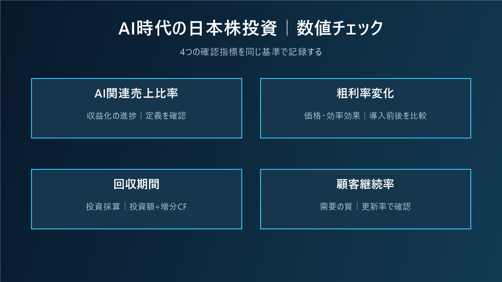 AI時代の日本株投資|導入企業の利益改善を決算で見抜くの数値チェック図