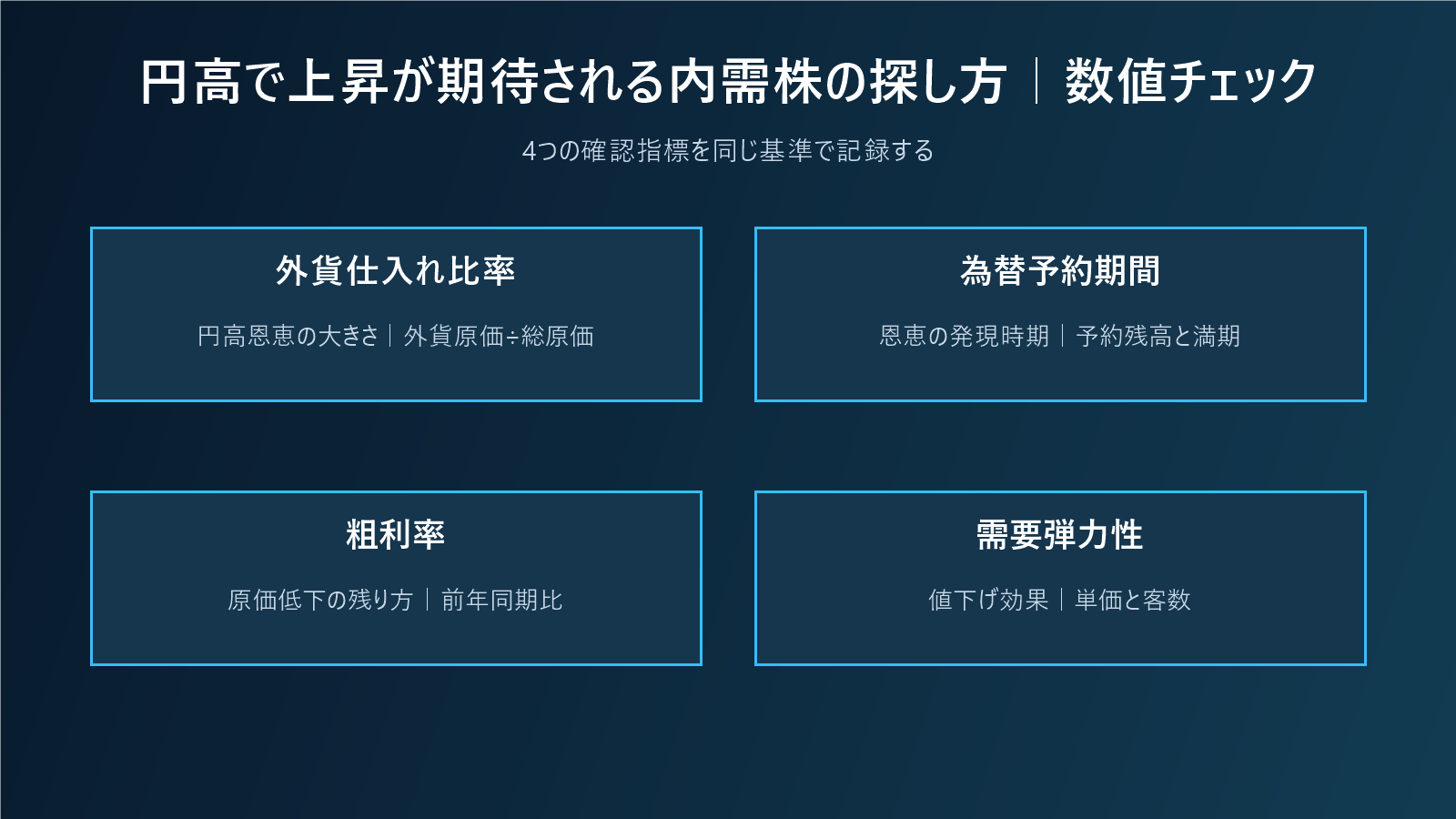 円高で上昇が期待される内需株の探し方｜輸入コスト・需要・価格転嫁を検証の数値チェック図