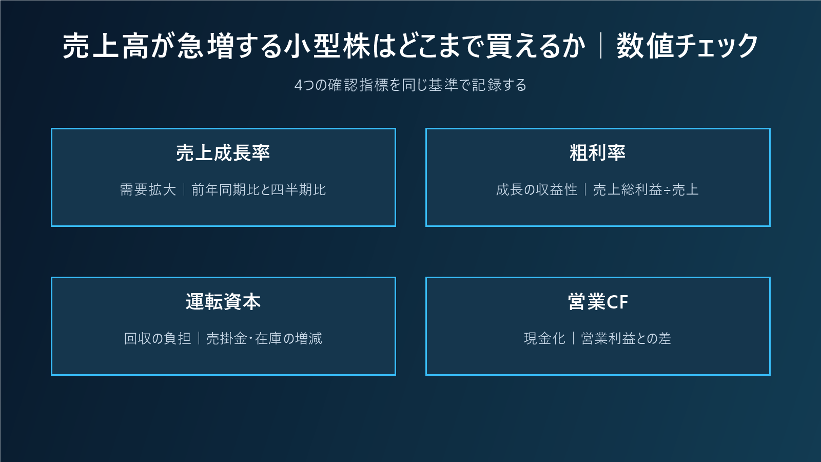 売上高が急増する小型株はどこまで買えるか｜成長率・粗利・資金繰りで見極めるの数値チェック図
