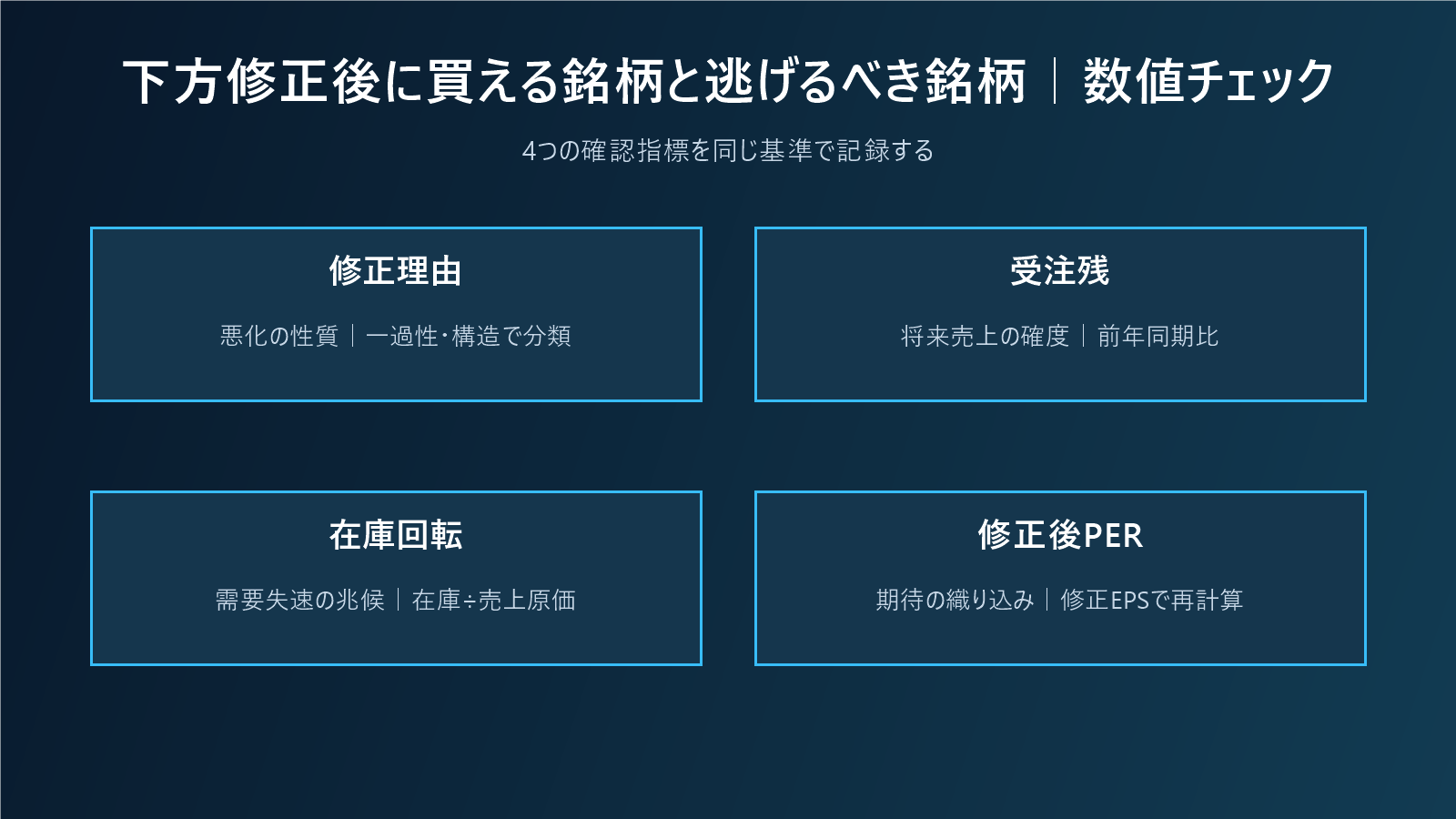 下方修正後に買える銘柄と逃げるべき銘柄|一過性か構造悪化かを決算で判定の数値チェック図