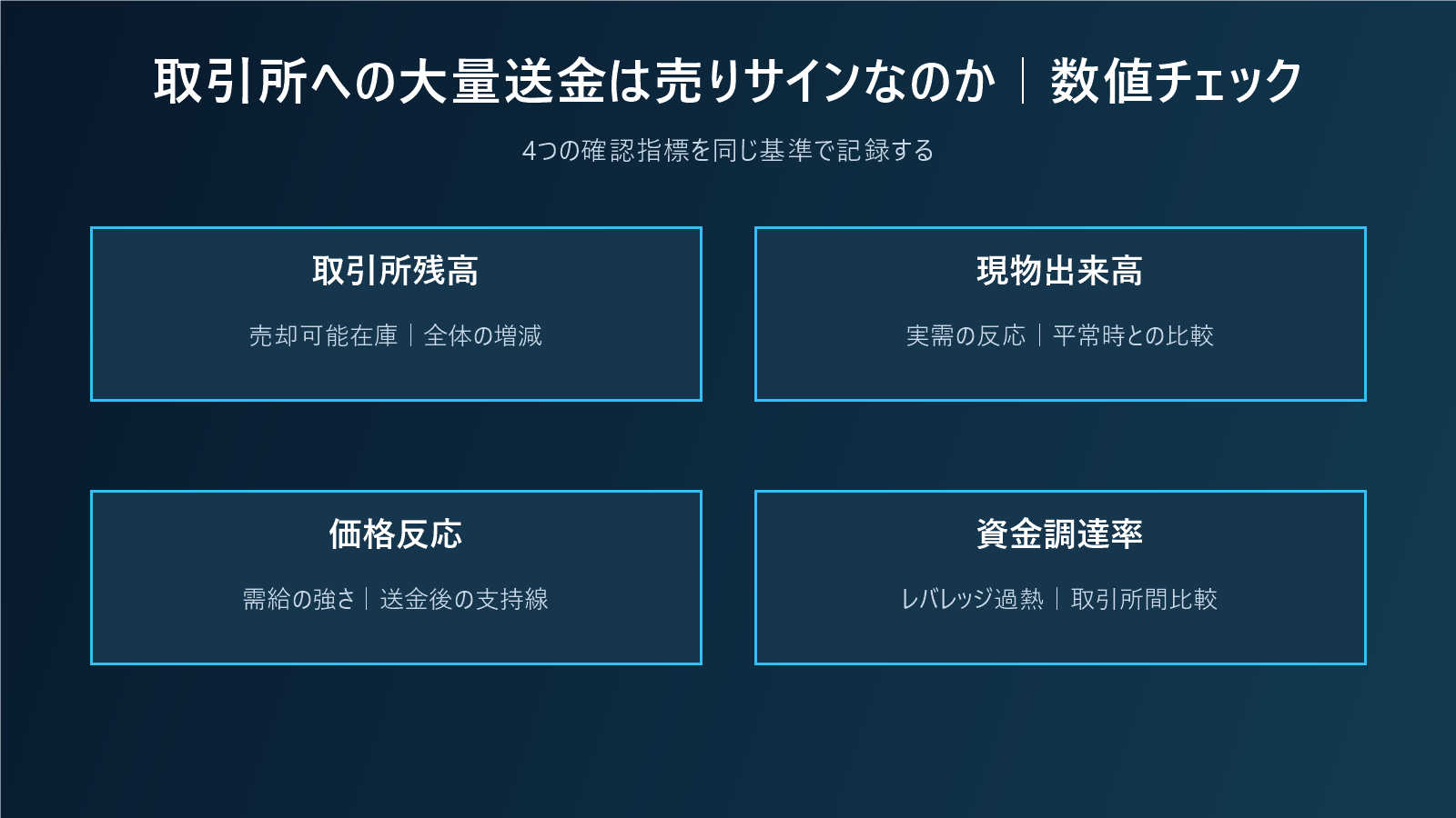 取引所への大量送金は売りサインなのか｜オンチェーン需給を誤読しない方法の数値チェック図