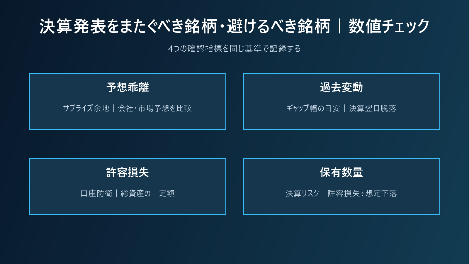 決算発表をまたぐべき銘柄・避けるべき銘柄｜期待値とギャップリスクで決めるの数値チェック図