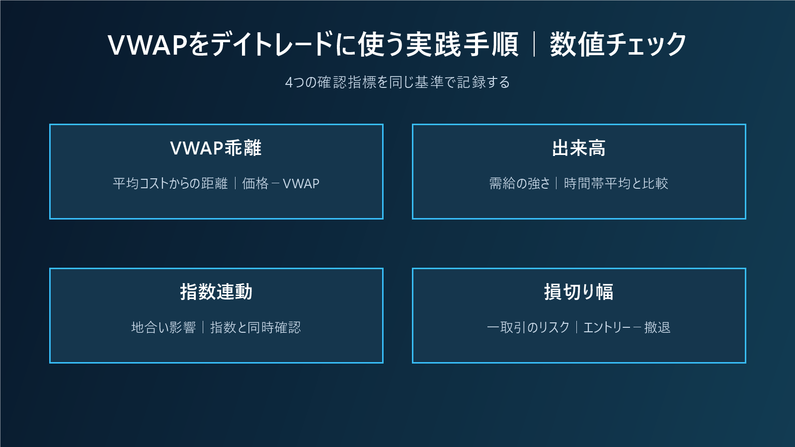 VWAPをデイトレードに使う実践手順|寄り付き・出来高・地合いを組み合わせるの数値チェック図