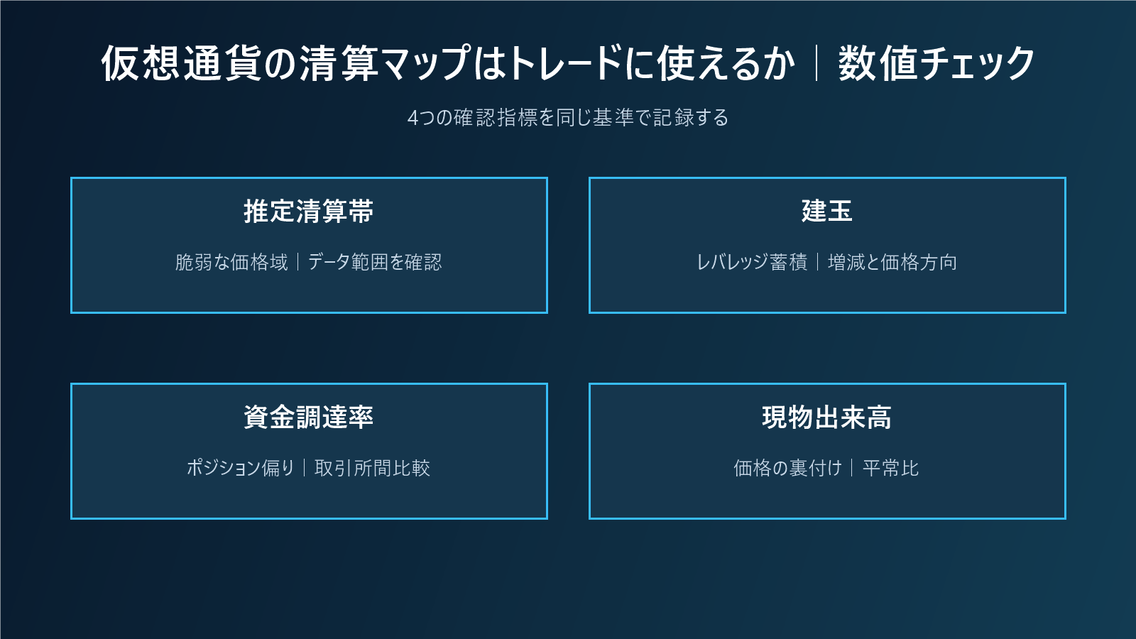 仮想通貨の清算マップはトレードに使えるか|流動性・建玉・価格帯を読むの数値チェック図