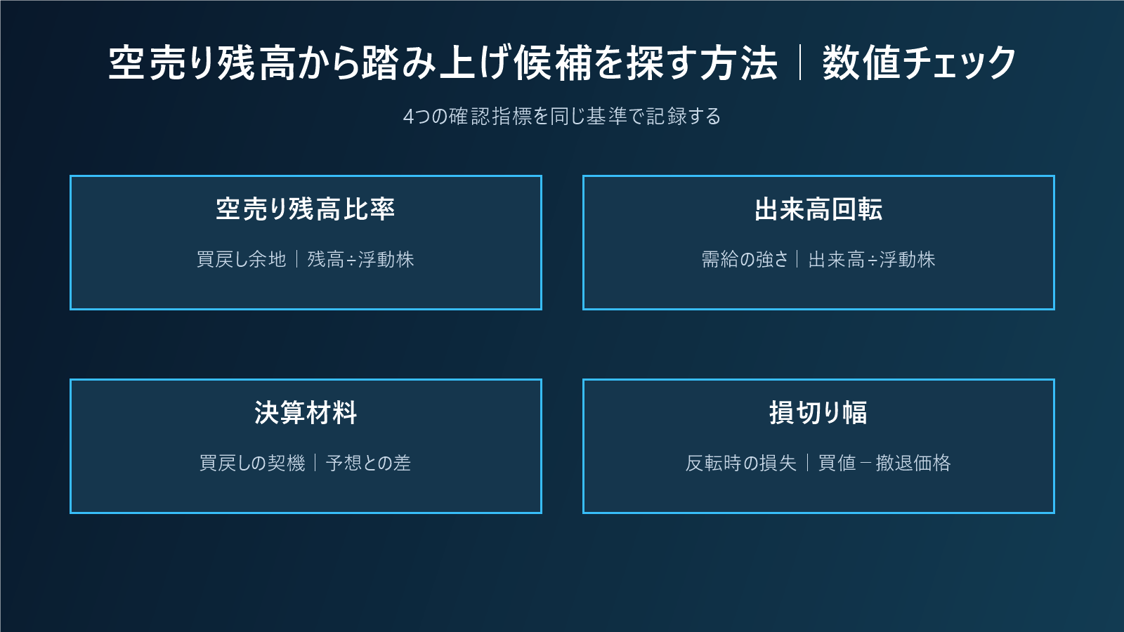 空売り残高から踏み上げ候補を探す方法|需給と業績を分けて判断するの数値チェック図