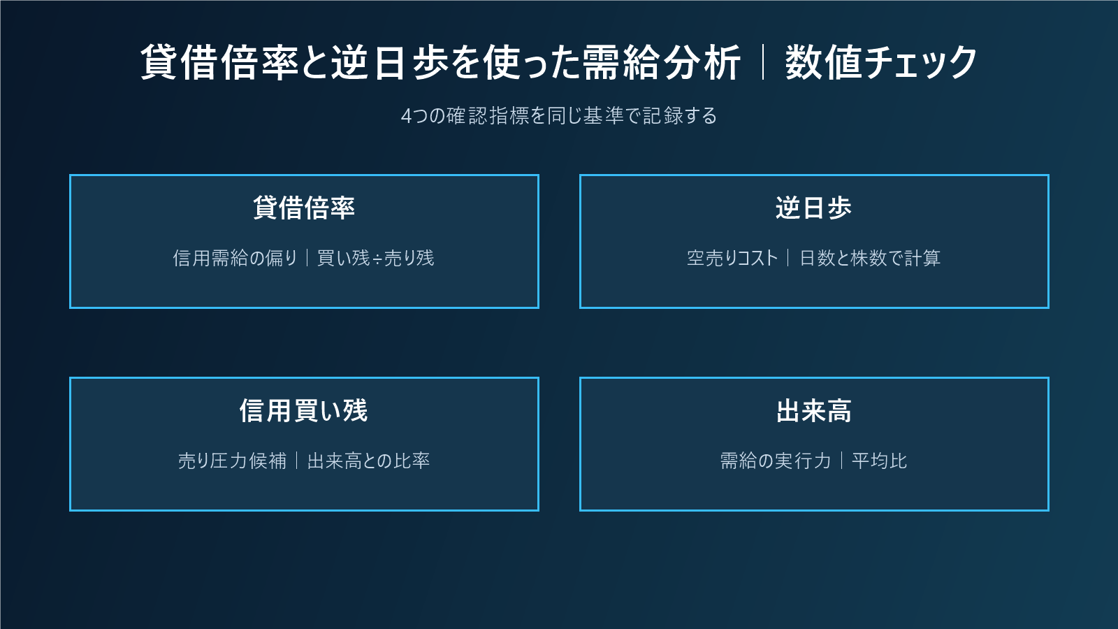 貸借倍率と逆日歩を使った需給分析|買い残・売り残の偏りを読むの数値チェック図
